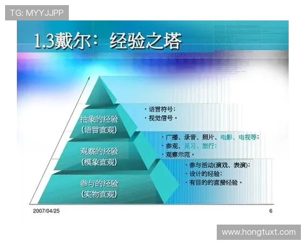 深圳排球队在联合会杯中的比赛经验与表现分析